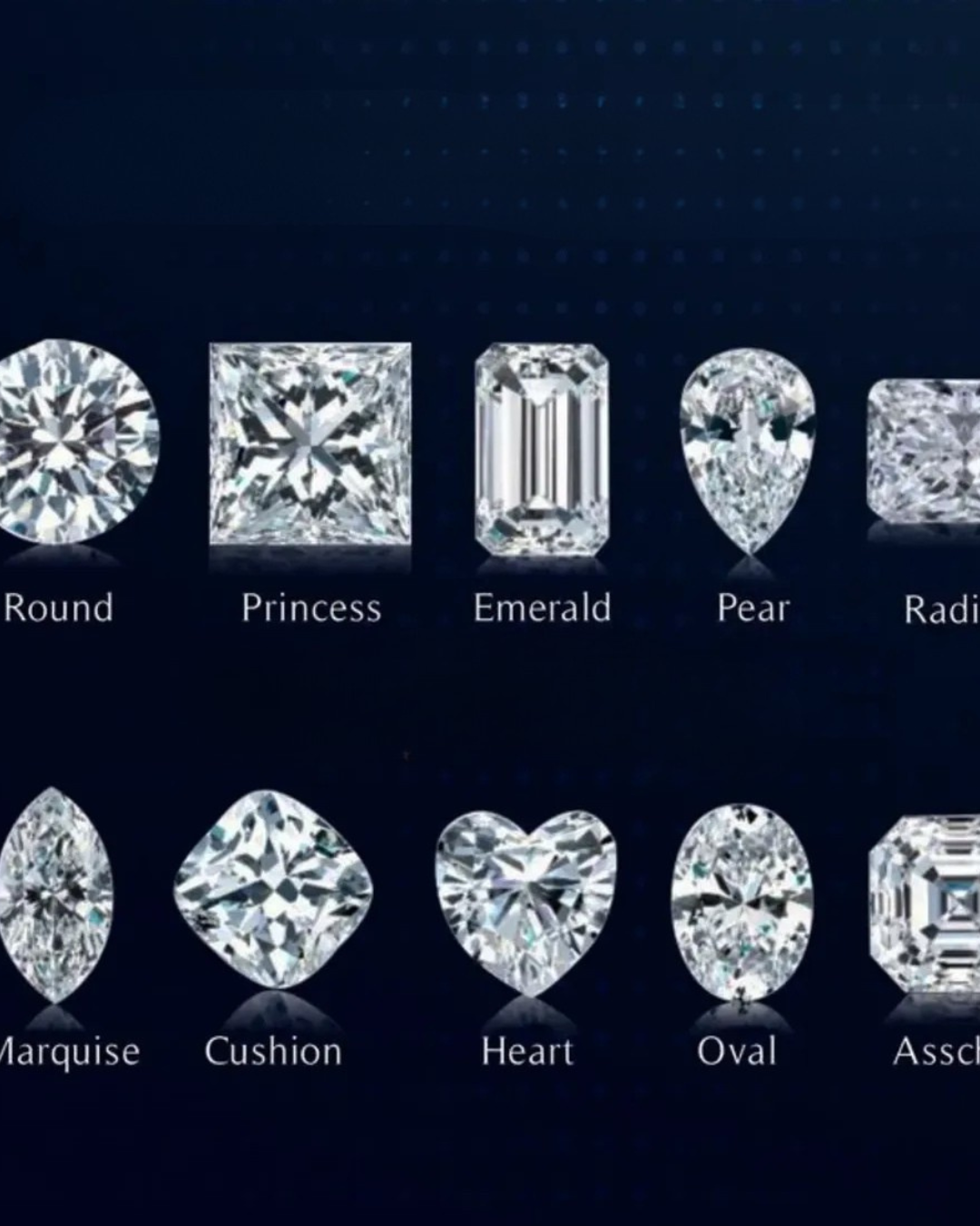 Illustrazione delle diverse forme e tagli di diamante: rotondo, princess, smeraldo, pera, radiante, marquise, cushion, cuore, ovale e asscher. Guida ai tagli di diamante per scegliere il gioiello perfetto da Atelier Diamanti